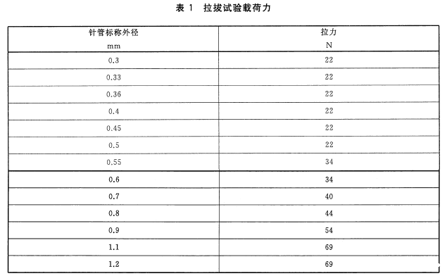 新利体育平台管理软件