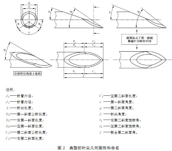 新利体育平台管理软件