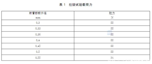 新利体育平台管理软件