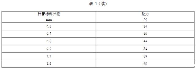 新利体育平台管理软件