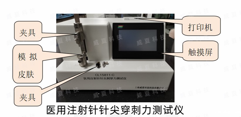 医用注射针针尖刺穿力测试仪在模拟皮肤条件下操作使用方法?
