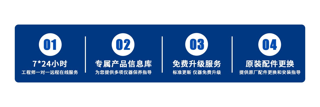 DBH1536-C导管表面滑动性测试仪